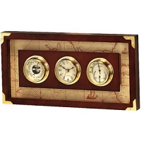 Часы карта с барометром и гигрометром